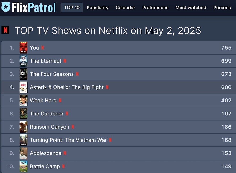 Eternauta flixpatrol