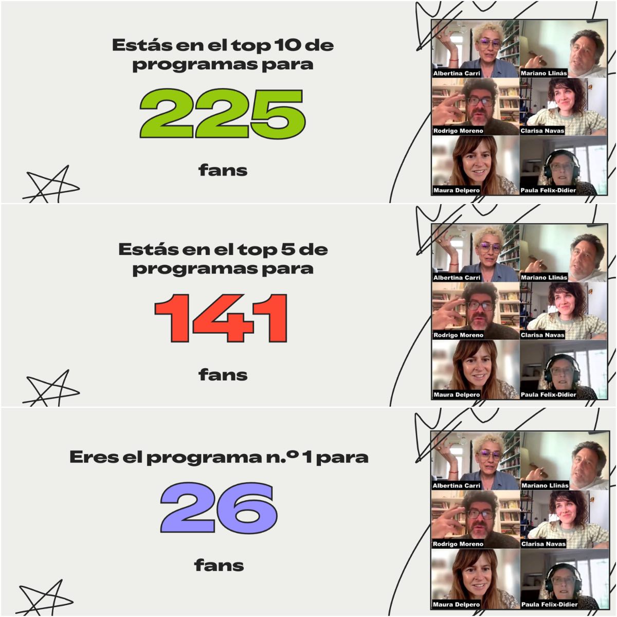 Wrapped 2025 entrevistas Wrapped 2025 entrevistas